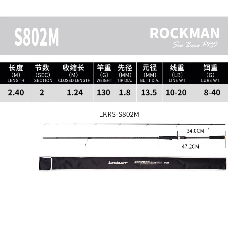 Lurekiller Rockman Sea Bass Pro – S802M